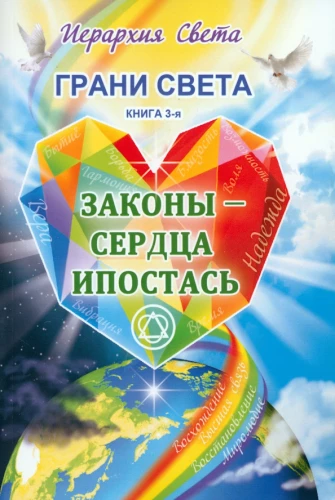 Pasaulio ribos. Ėjimai - Širdies Įvaizdis