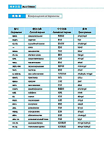 Hiina keele kursus Boya Chinese. Algtaseme. Tase 1