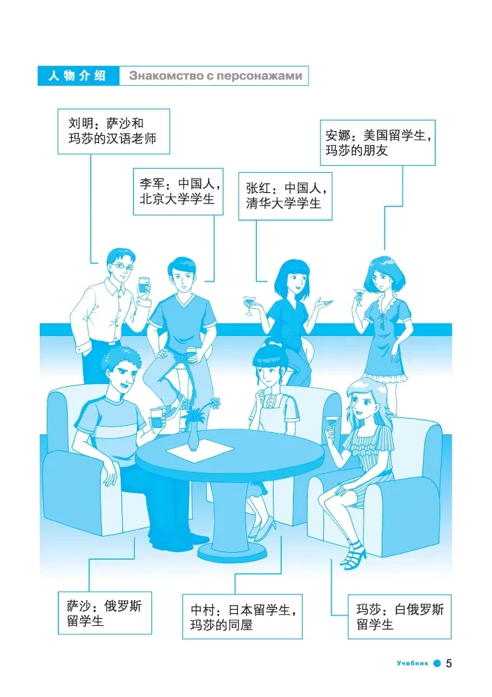 Hiina keele kursus Boya Chinese. Algtaseme. Tase 1