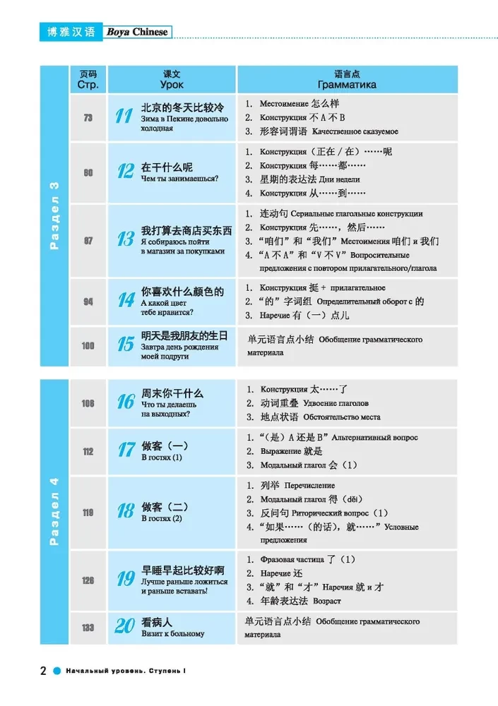 Hiina keele kursus Boya Chinese. Algtaseme. Tase 1