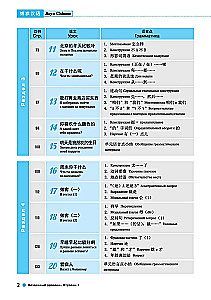 Hiina keele kursus Boya Chinese. Algtaseme. Tase 1