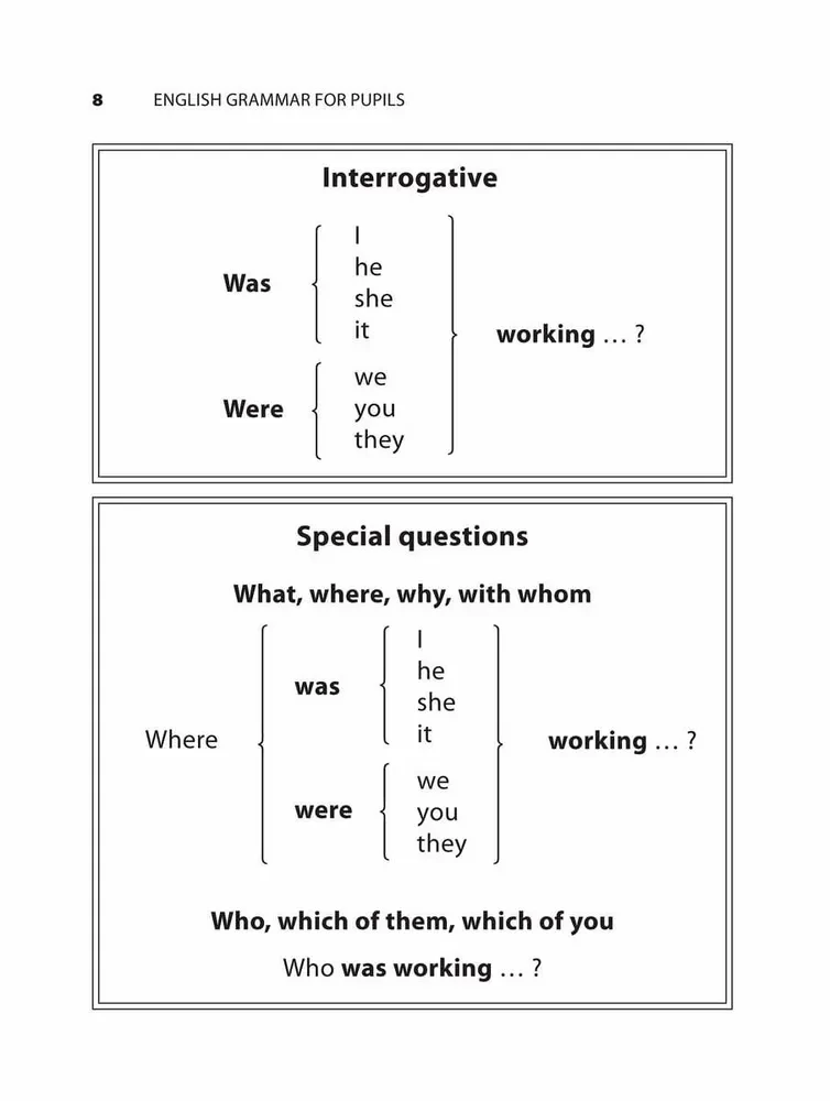 Gramatyka. Zbiór ćwiczeń języka angielskiego