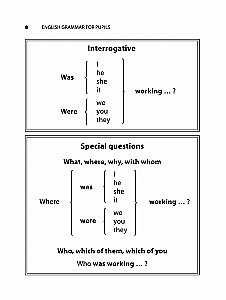 Gramatyka. Zbiór ćwiczeń języka angielskiego