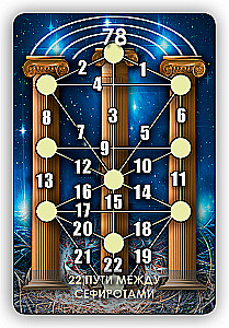 Karty wróżebne - Tarot Drzewa Sefirot (Talia 78 kart z instrukcją)