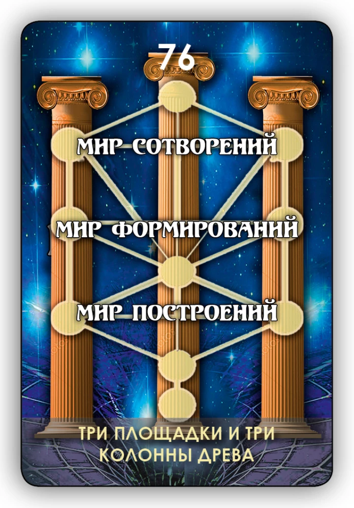 Karty wróżebne - Tarot Drzewa Sefirot (Talia 78 kart z instrukcją)