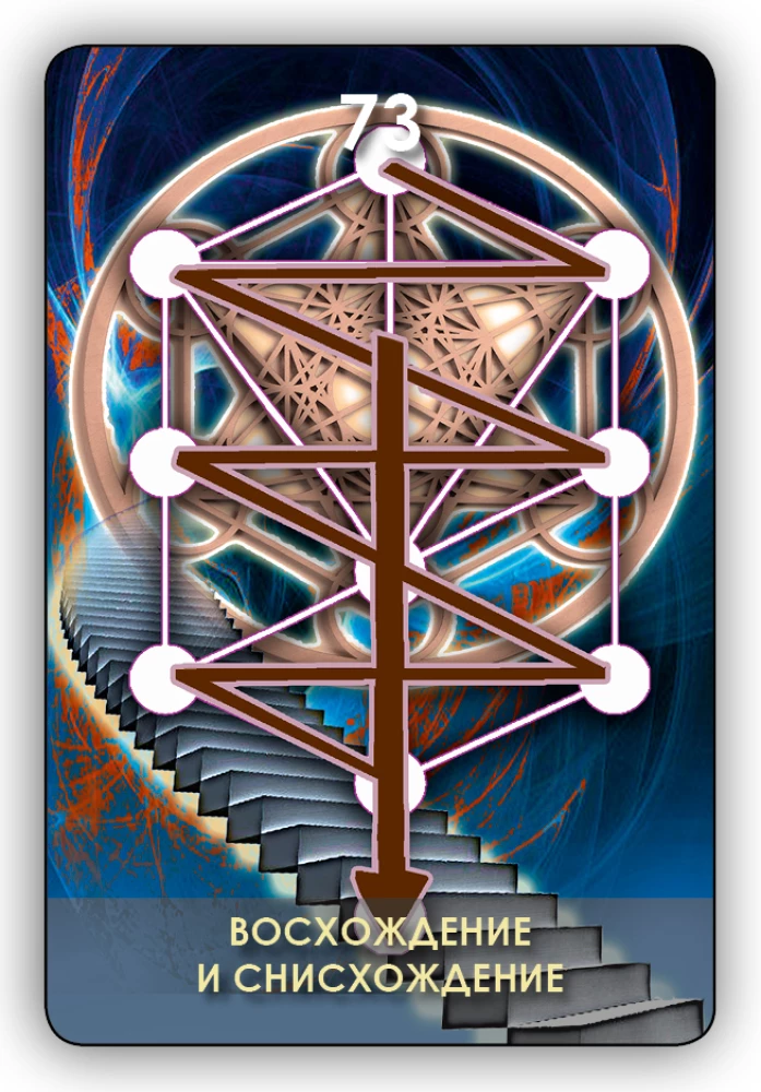 Karty wróżebne - Tarot Drzewa Sefirot (Talia 78 kart z instrukcją)