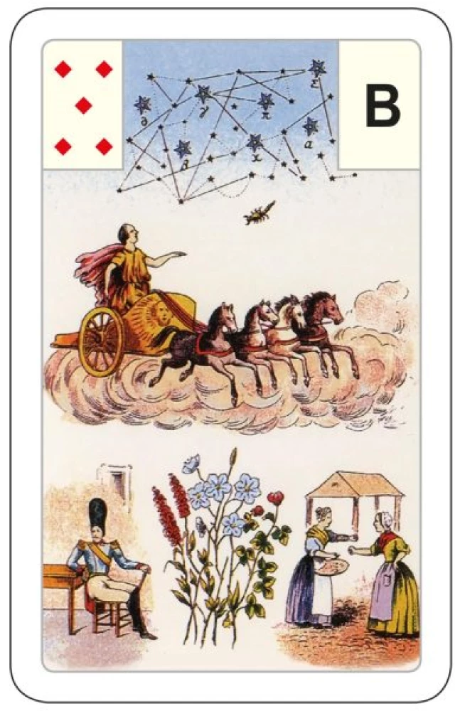 Karty wróżebne - wróżba Lenormand. Wielka talia astromitologiczna (54 karty z instrukcją)