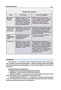 Biologie. Leitfaden zur Vorbereitung auf das Staatsexamen, DVI und Olympiaden aller Schwierigkeitsgrade