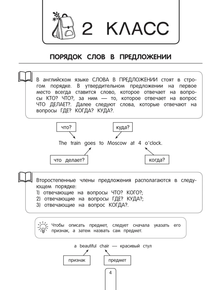 Mokomės anglų kalbos. Užduotys