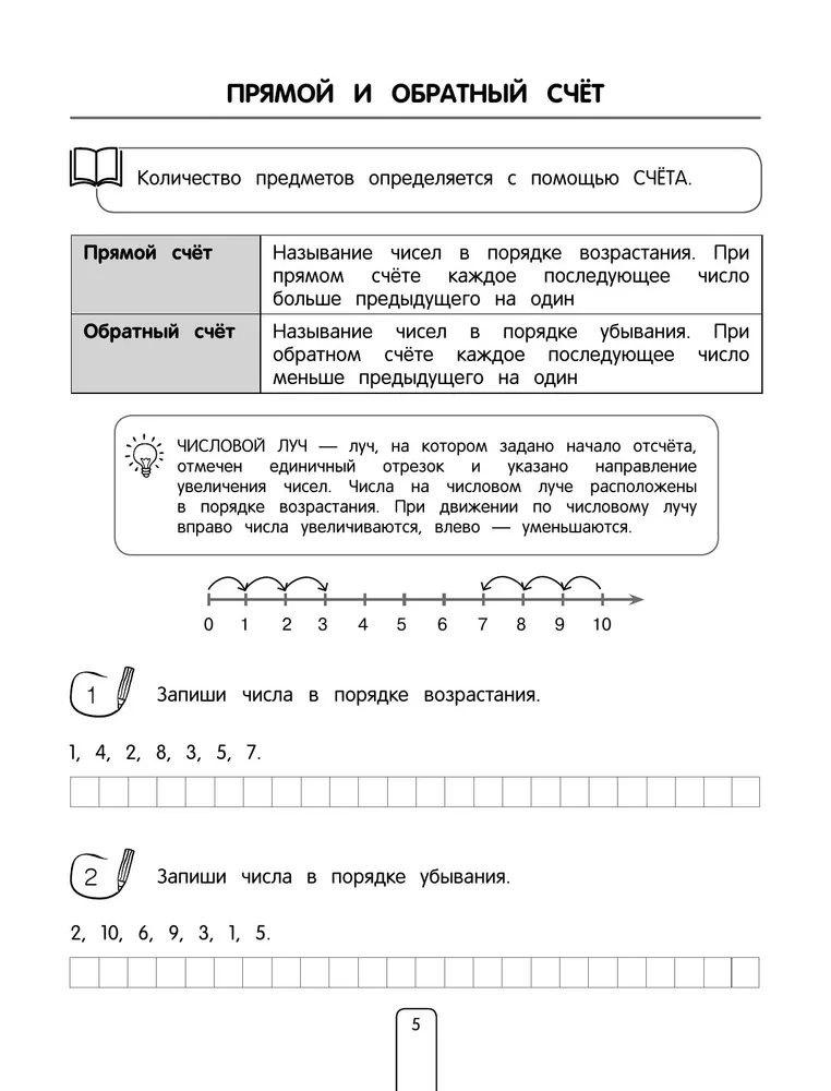 Wszystkie zasady matematyki. Przykłady, zadania