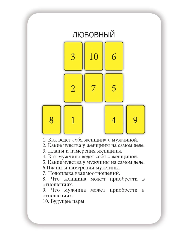 Гадальные карты - Таро для начинающих с инструкцией (78 карт)