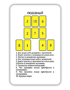 Гадальные карты - Таро для начинающих с инструкцией (78 карт)