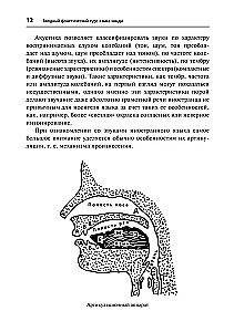Hindu. Sākotnējais kurss IZD. 2