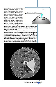 The Universe. A Popular Illustrated Guide