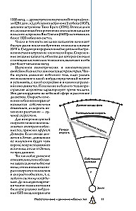 The Universe. A Popular Illustrated Guide