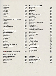Rum. Geschichte, Klassifikation, Produktion, Verkostung, beliebte Cocktails