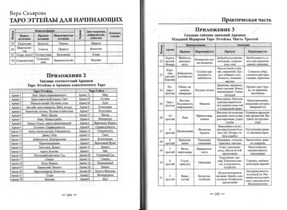 Taro Ettyyli enesetäiendamise õpetus Vera Sklyarovilt