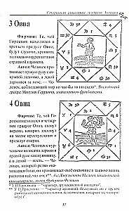 Alte Symbolik der Zodiakgrade