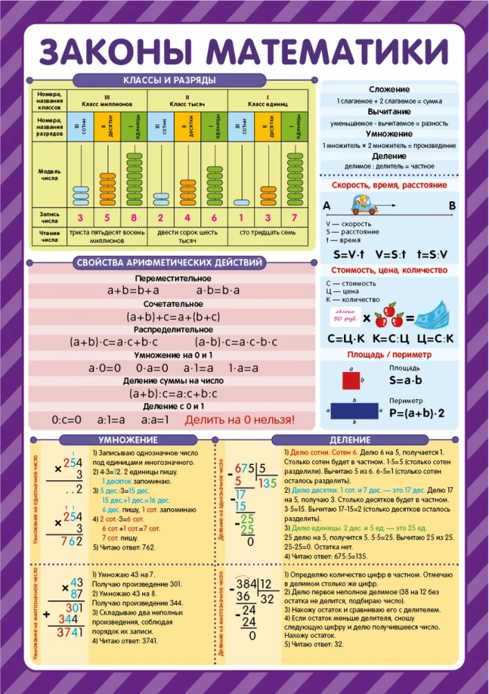 Plakaty edukacyjne. Uczę się na piątkę, w asortymencie