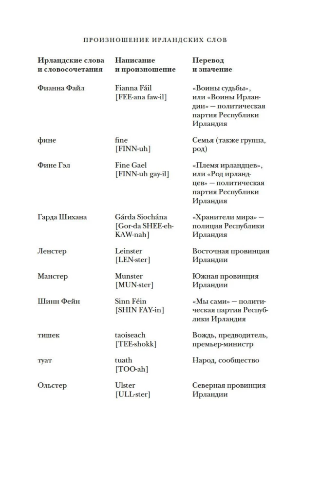 Krótka historia Irlandii