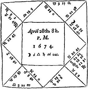 Praktische Astrologie in zwei Teilen