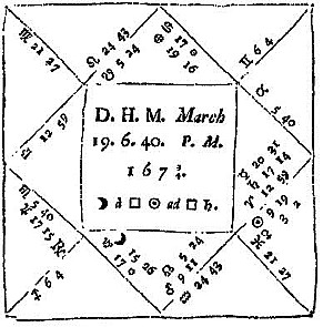 Praktische Astrologie in zwei Teilen