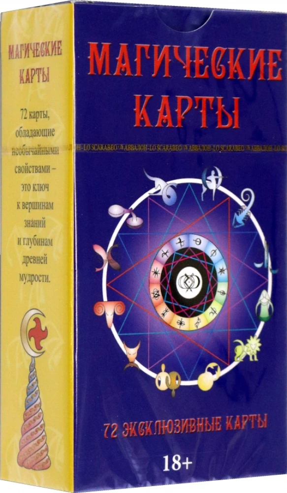 Maginiai Žemėlapiai