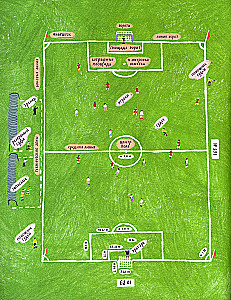 Ole, ole, ole! Die Geschichte des Fußballs
