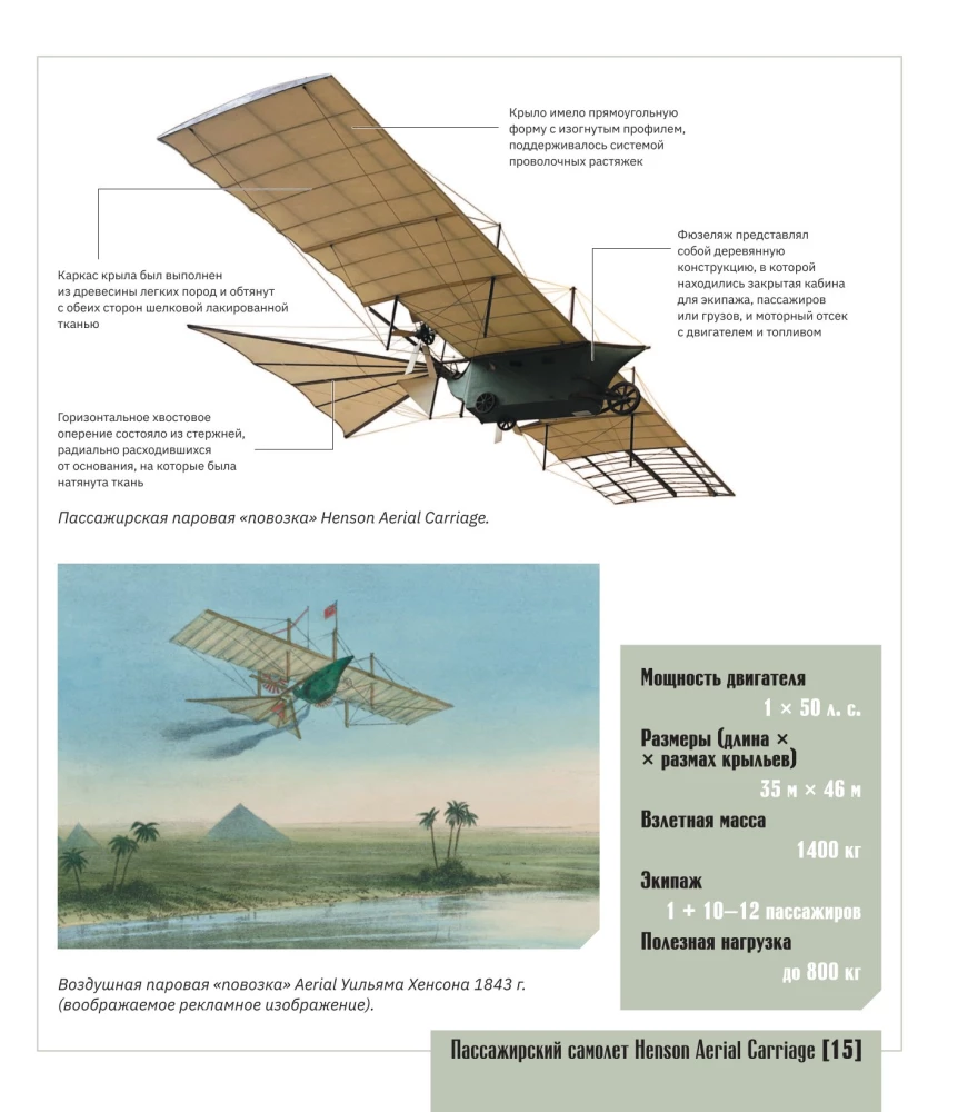 Lennunduse atlas täiustatud reaalsusega