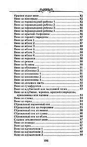 Podręcznik domowego winiarza