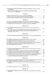 Abzeichen und Tokens der Gewerkschaften bis 1941