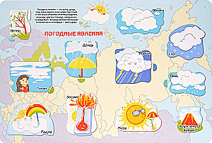 Nature and Weather