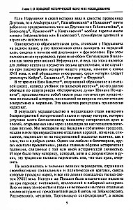 История Польши. В 2 томах. Том I. X—XVIII вв. От зарождения государства до разделов Речи Посполитой. Том 1