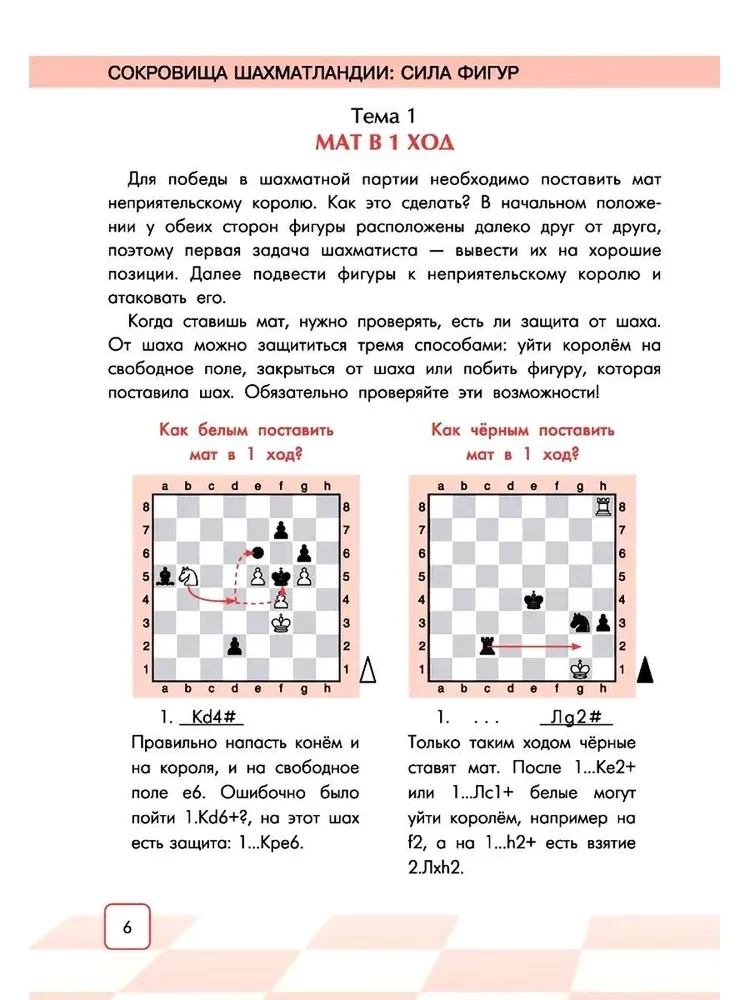 Treasures of Chessland. The Power of Pieces