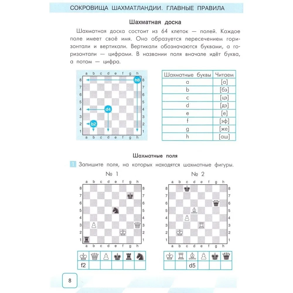 Treasures of Chessland. Main Rules