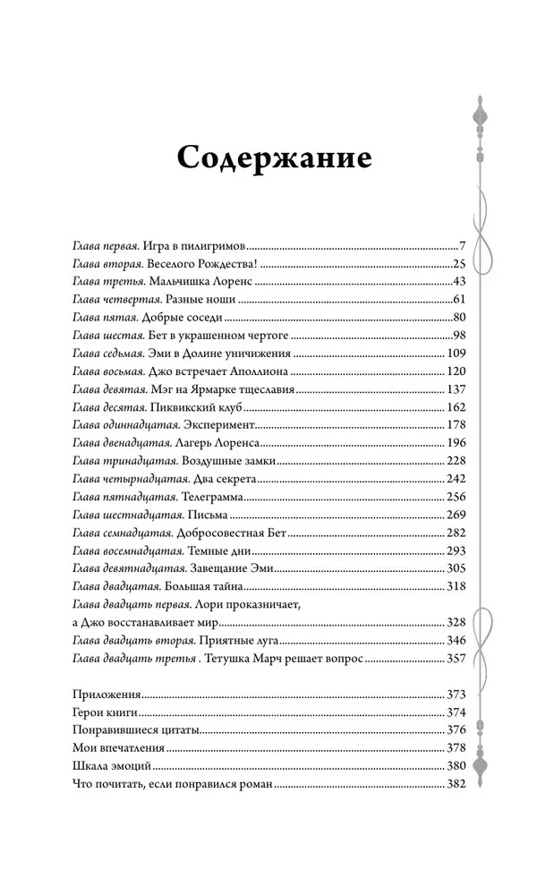 Małe kobiety