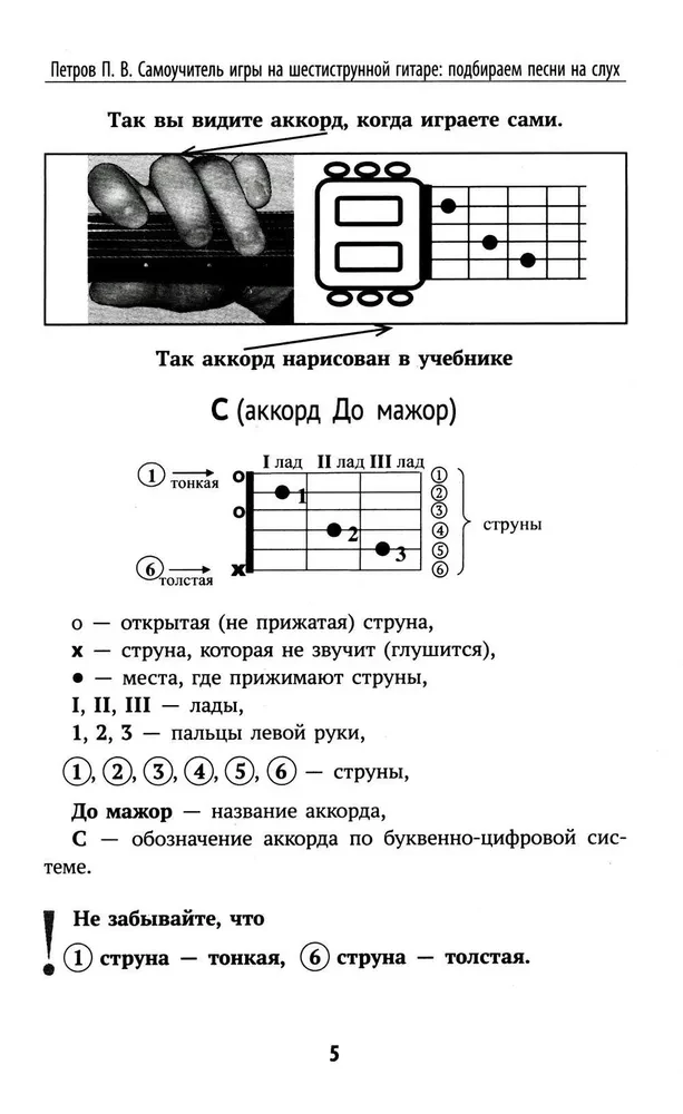 Selbstlernbuch für das Spielen auf der Sechssaitengitarre. Lieder nach Gehör ohne Noten auswählen