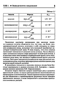 Organiskā ķīmija. 10-11 klase