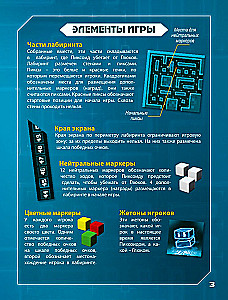 Настольная игра - 8Bit Box