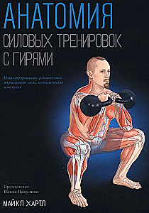 Anatomia treningów siłowych z kettlebellami