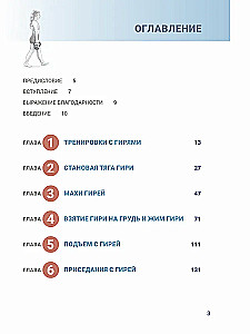 Anatomia treningów siłowych z kettlebellami
