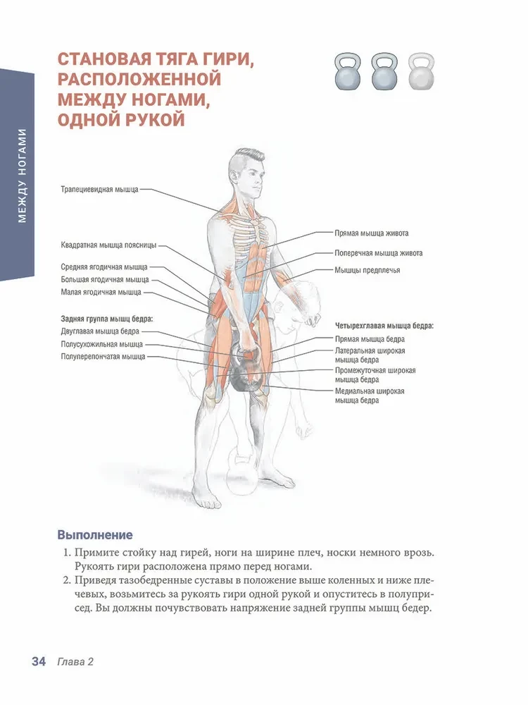 Anatomia treningów siłowych z kettlebellami