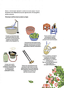 Wietnamska kuchnia w ilustracjach