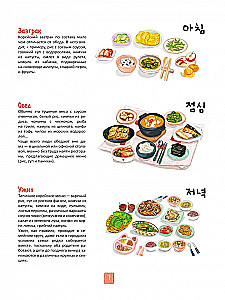 Korea köök illustratsioonides