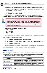 Scratch. Programować może każdy