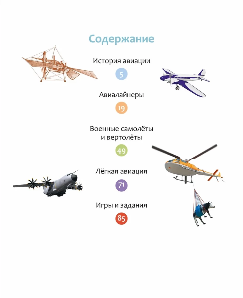 Kaip veikia lėktuvas?