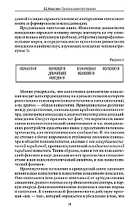Psychologie abweichenden Verhaltens