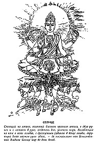 Astroloģija praviešu