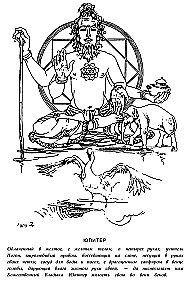 Astroloģija praviešu