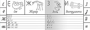 Schreibübungen für den Kindergarten. Von Druckbuchstaben zu Schreibbuchstaben